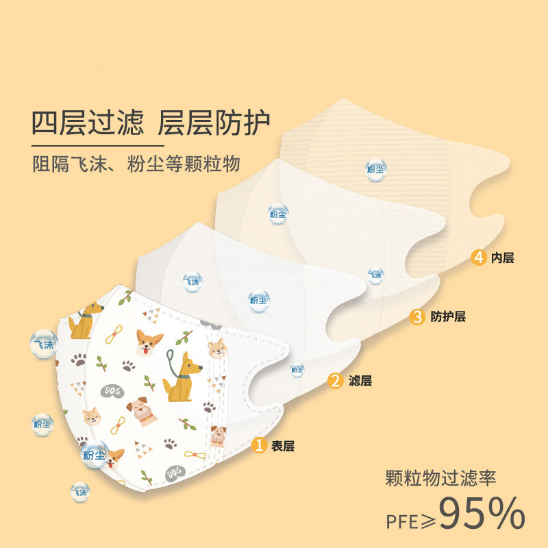 Máscaras 3D para niños de verano, niños tridimensionales, niños y niñas, transpirables y livianas, máscaras desechables de 4-15 años