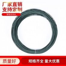 ֱ�N�l��z�z���w���нz�G�l��z���и���t�ޙC늟�z��ĭ�нz