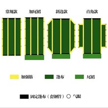 ��ж܇����܇�񲼷������L�ھW�Ӻ�݆̥����늄��Ԅ��w�W��