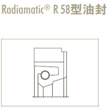 Merkel Radiamatic  R58型油封  CFW进口密封件