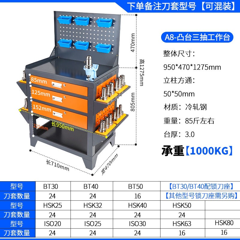 A8 백플레이트 미드 커버 [주문시 칼 커버 모델을 참고하세요]