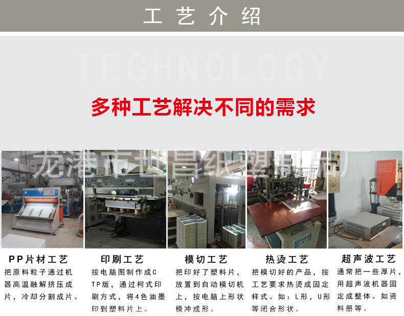 工艺介绍.jpg
