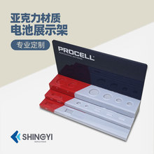 ���Ɓ�����늳�չʾ��ͨ�������y��۵�Һ��мܿڼtչʾ���N��