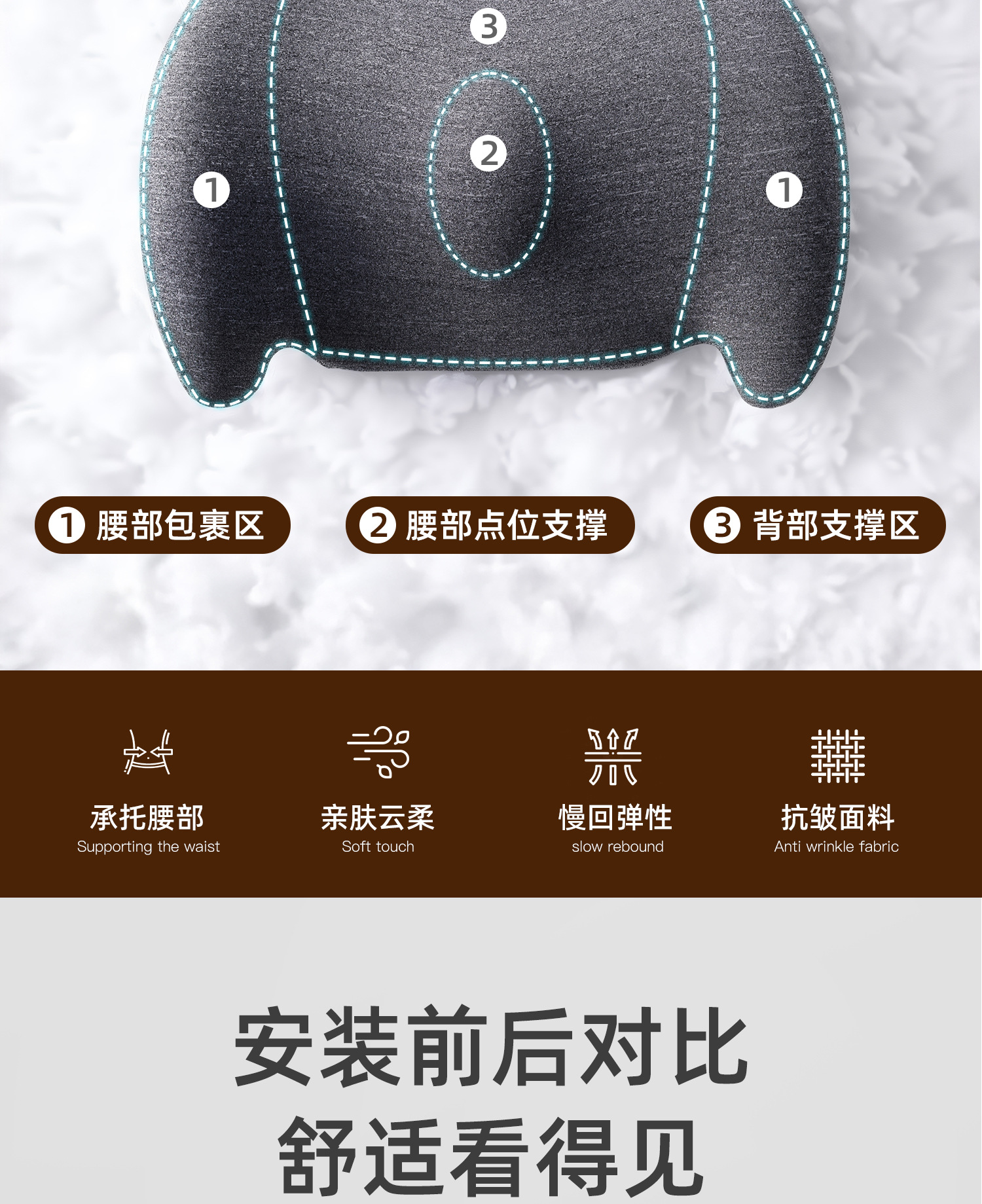 Manufacturer Wholesale Car Seat Cushions, Car Lumbar Support, Car Backrest Cushions, Waist Protection, Lumbar Pillows, Driving Seat Lumbar Support, In-Car Use