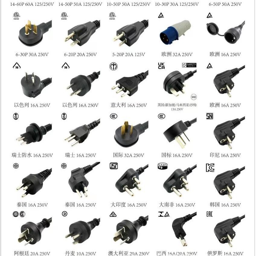厂家供应电源线三孔电动工具插头线SR卡位线镀锡线尾工业插头转尾