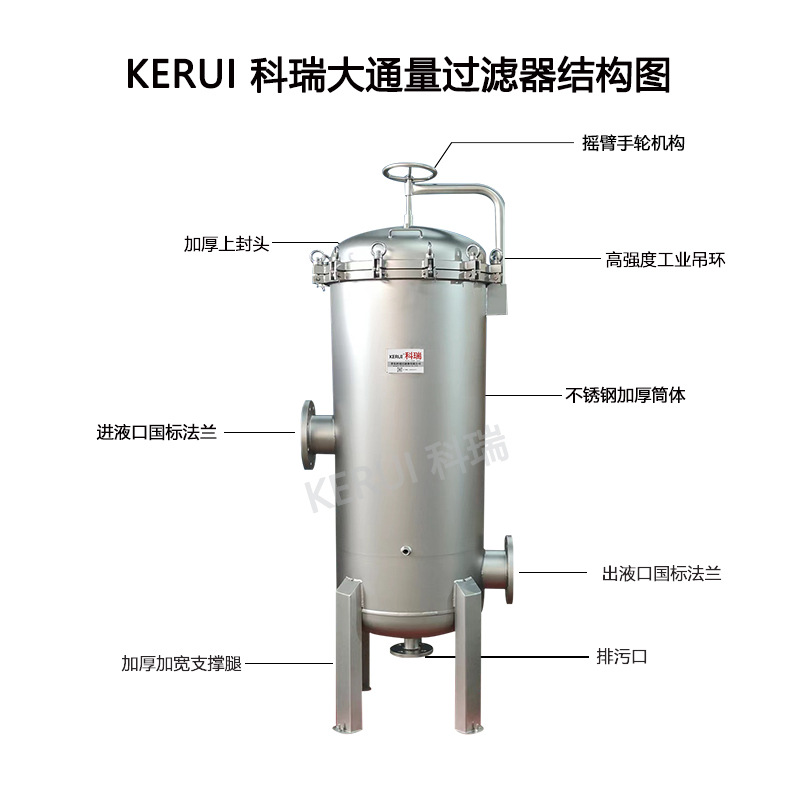 Фильтр KERUI 40 дюймов 2-ядерный