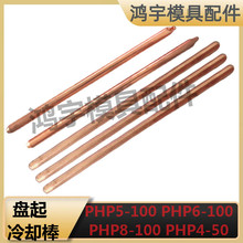 PUNCHPģs  PHP3 4 5 6 8  s՘˟ύQ