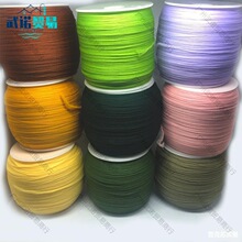 �������������p�@���z�W��QQ��DIY150D��3���ֹ��Ʒ���L�l������
