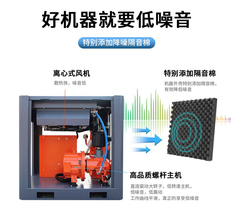 Screw air compressor 7.5KW/22KW/37KW permanent magnet variable frequency large industrial air pump compressor, silent operation