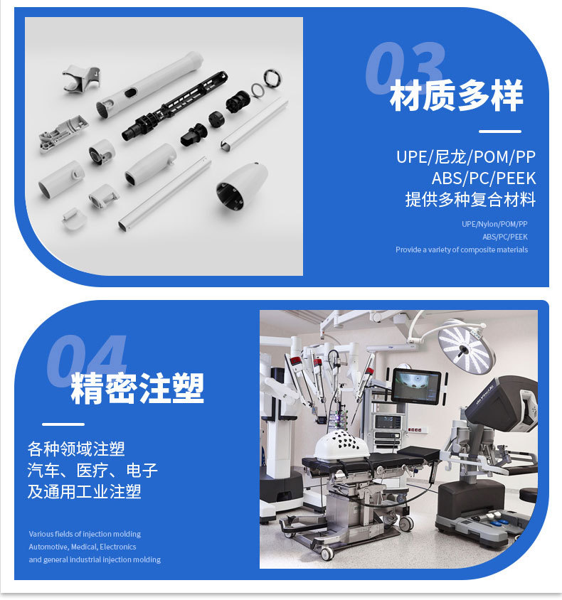 Plastic Mold Factory Cnc Custom Mold Opening Injection Molding Processing Plastic Products Plastic Shell Abs Nylon Parts