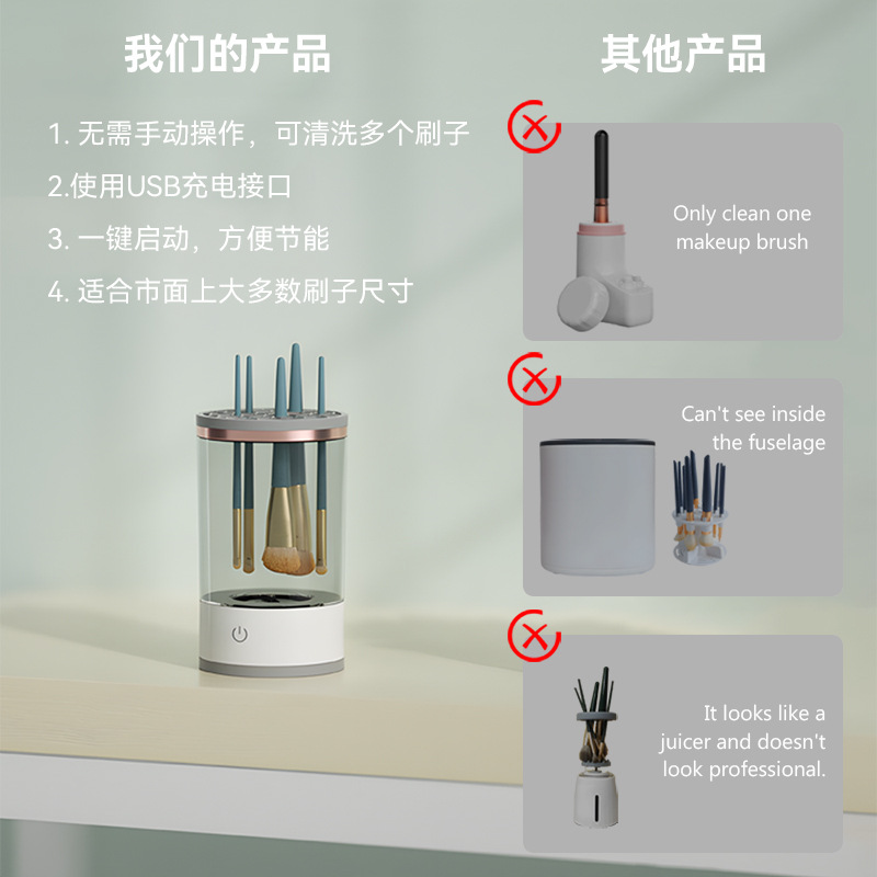 ȫԶٸɵ綯ױˢϴ ױˢ˦ɹϴ