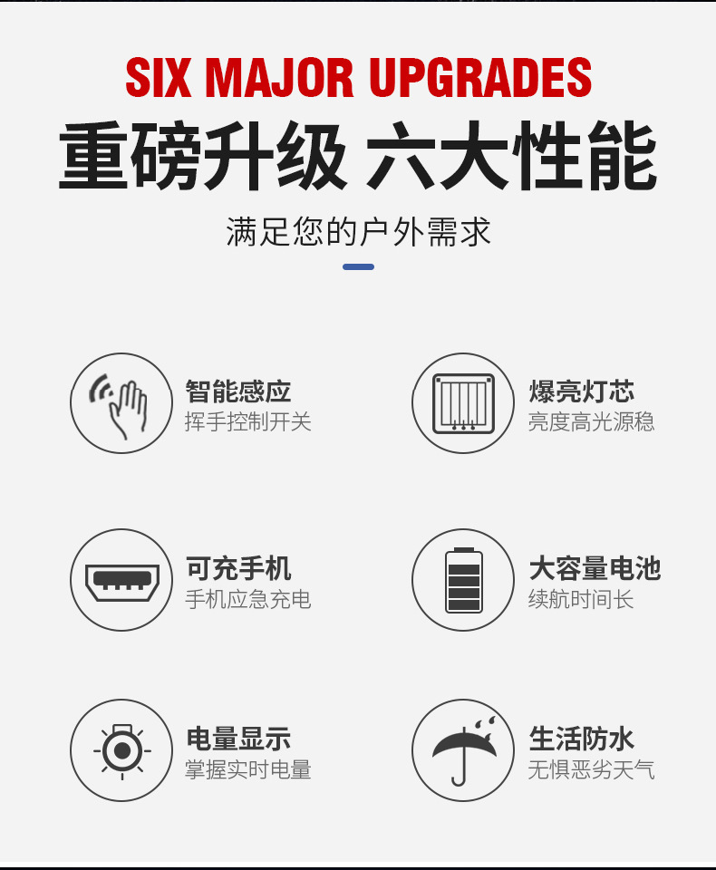 头灯感应可充电