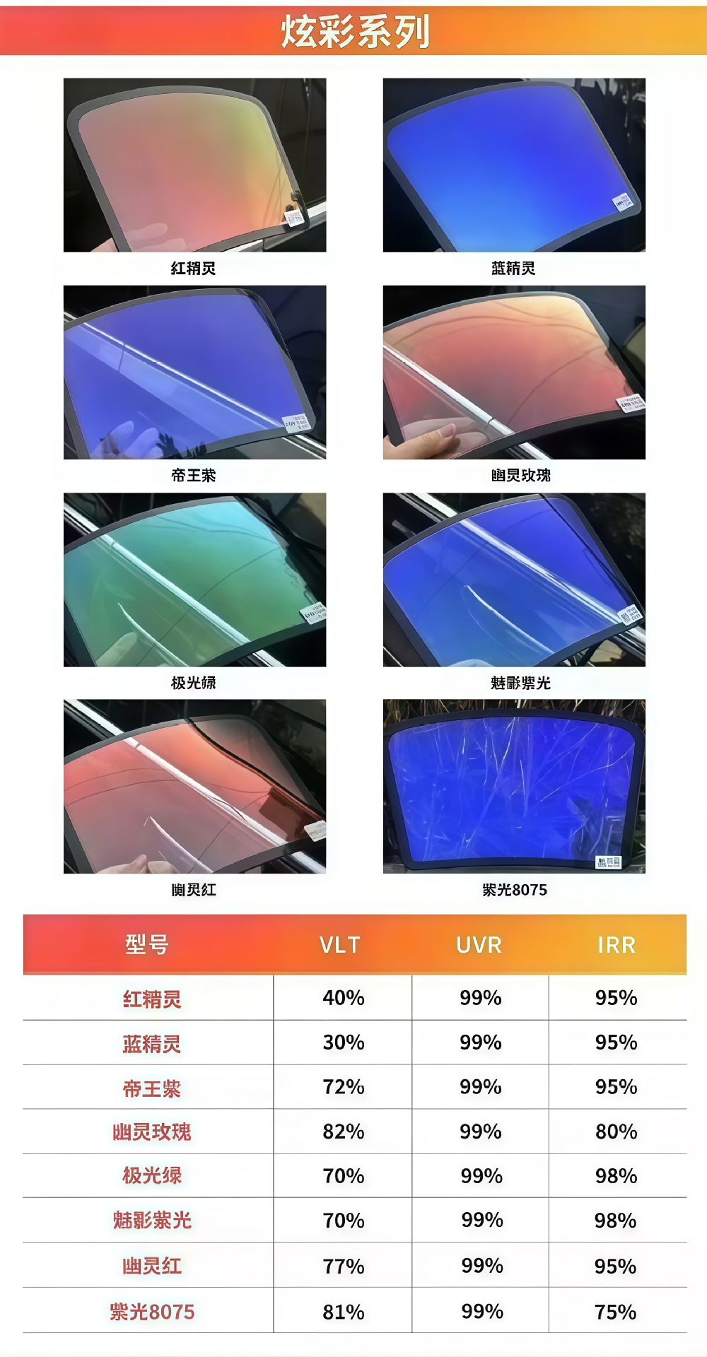 Royal Purple Car Heat Insulation Film Ghost Red Dazzling Color Car Window Film Front Windshield Anti-Explosion Sun Protection Privacy Full Car Glass Film