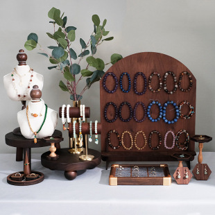 ���չʾ����ģ�朼ܹ����ִ������C�ܽ�ָ�бP�Ʒ����Ĕz����