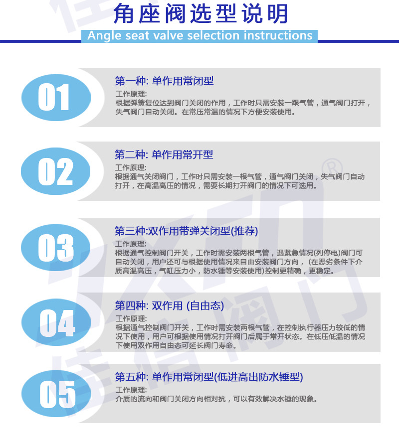 组合螺纹详情页模板水印-1