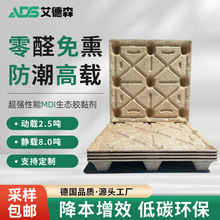 ADS����ɭ�h��ģ���бP�W�˳��ڗ����܇�}��  ��Ѭ��|��110*110