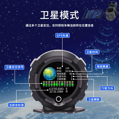 Time Altitude Compass Off-Road – Vehicle HUD