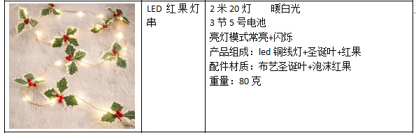 7395703a1ce376cc5436dfac3a62f0