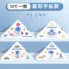 Cartoon triangle clip [1204] Interstellar Space 12 pieces/tube