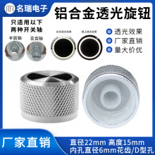 ֱ22XϽ͸o6mmԶxCеIP͸oֱo