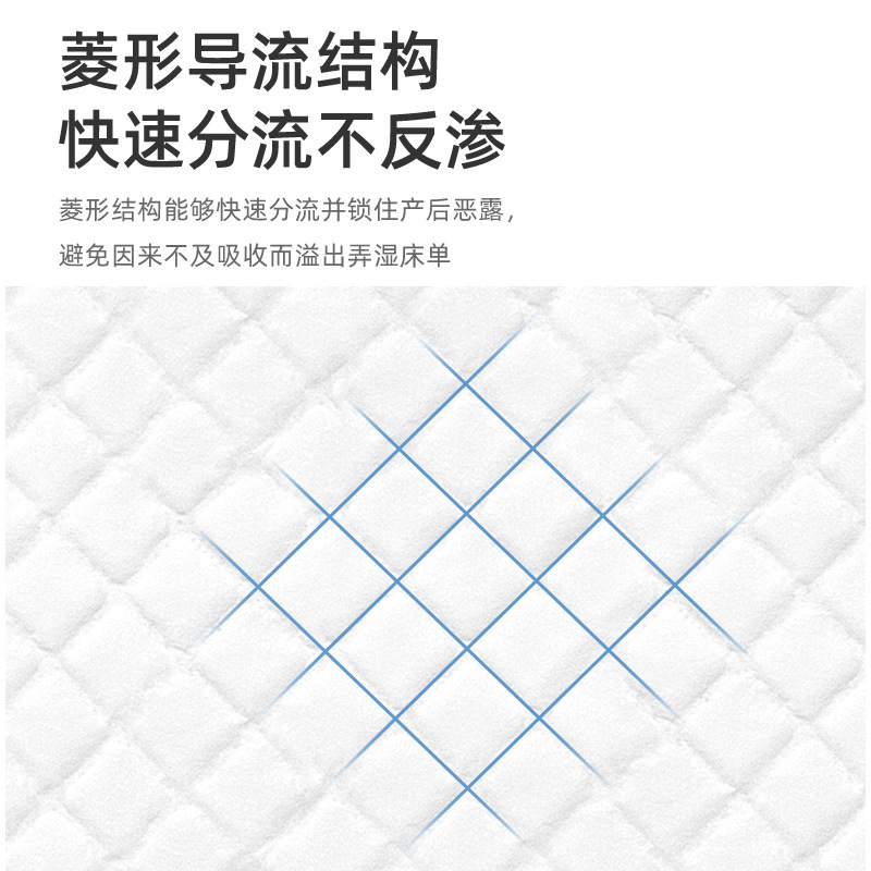 Disposable adult care pad bulk wholesale elderly care pad enlarged and thickened 60*90 diaper pad mattress