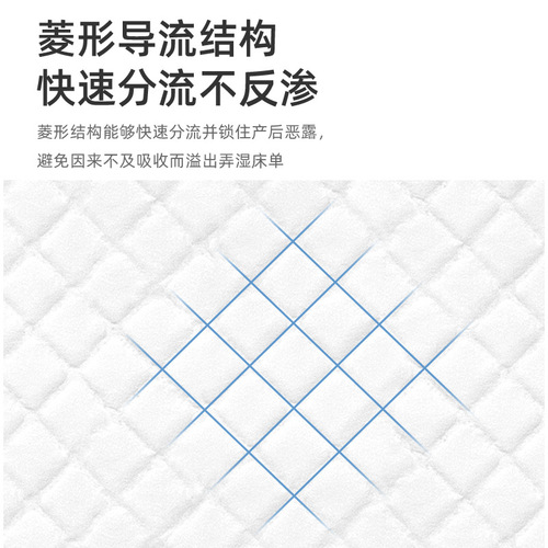 Maternal special wholesale nursing pad, elderly urine pad, disposable nursing mattress, large adult nursing pad