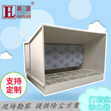 �S�����lˮ������ʽ���m�Cˮʽ��ĥ����ѭ�hˮ�^�V���mһ�w��ĥ̨