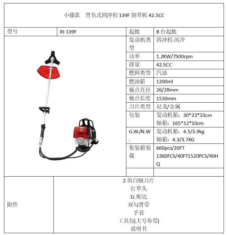 背负详情.png