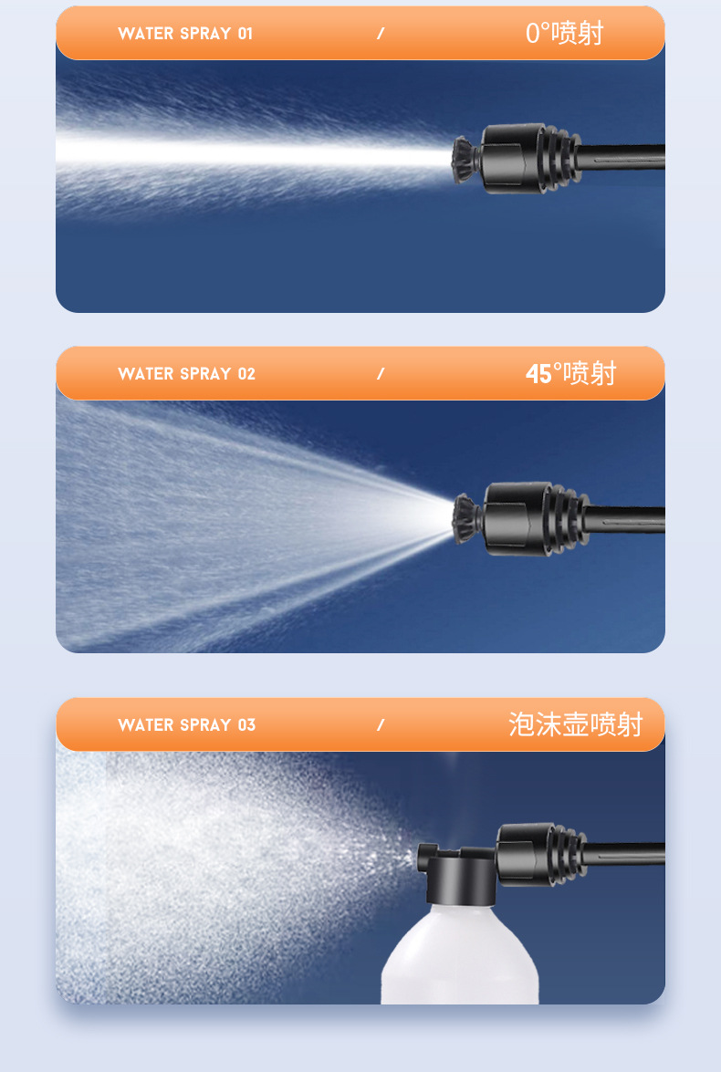 无线洗车机车用家用便携充电式高压水枪大功率锂洗车水泵洗车水枪详情20