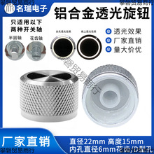 ֱ22XϽ͸o6mmԶxCеIP͸oֱo