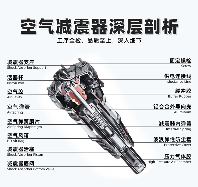 1643206013 Air Shock Absorber with Charge Suitable for Mercedes-Benz W164 Ml300 Front Machine L/R Air Suspension
