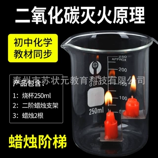 二氧化碳灭火原理实验装置铁皮架固定蜡烛阶梯铁片金属架初中化学