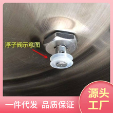 8WTI���lͨ��늉���偸����y  �߉���zȦֹ�_�y�ܷ�Ȧ��������w