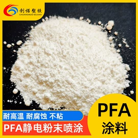 PLA;PTFE;PFA