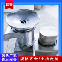 SȡC pſĵC S304PõCO