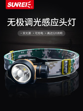 ɽ��ʿ�o�O�{��Б��^����~���� ledҹស􏊹���~������^��ʽ