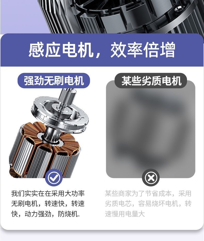 [Giulong Black Cat] High-Pressure Car Washing Machine 220V Household Cleaning Machine High-Power Farm Cleaning and Car Washing Pump