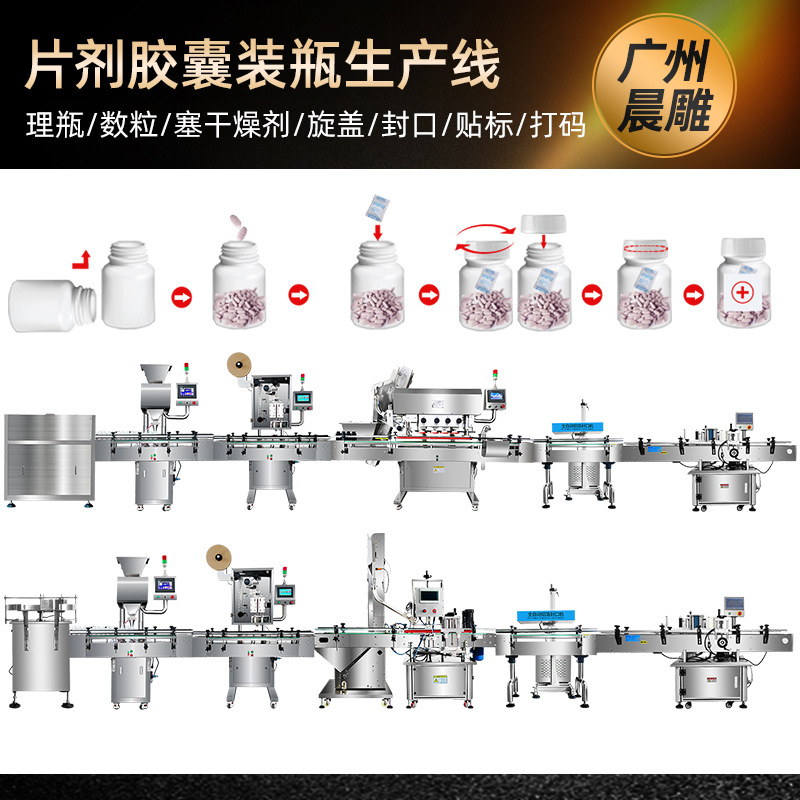 片剂丸剂药片胶囊数粒装瓶生产线 自动计数数粒包装线 支持定制