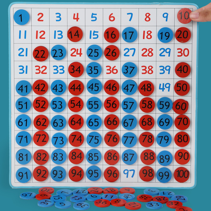 Hundreds Table Magnetic Operation Multiplication Table Digital Board Large Class Kindergarten Early Education Continuous Official Document High School Mathematics Tool