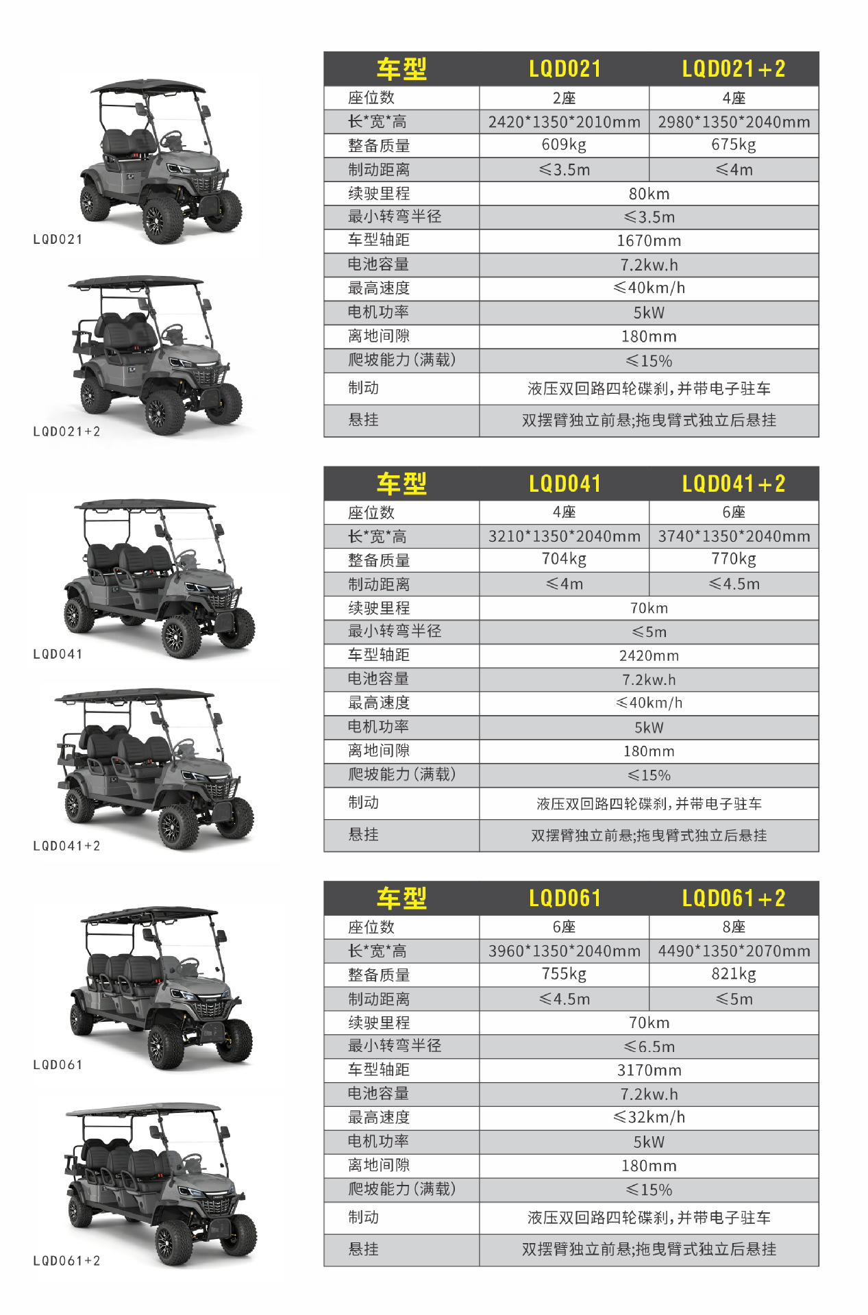 Export Export Electric Golf Carts, 4-8 Seat Sightseeing Vehicles, Shuttle Vehicles for Scenic Spots, Hotel Transfer Vehicles, Sightseeing Vehicles