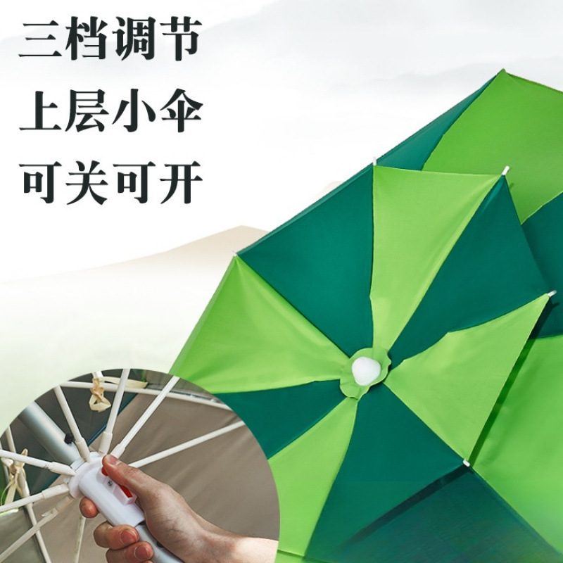 钓鱼伞大钓伞三折叠雨伞万向防晒防暴雨遮阳新款户外垂钓伞|undefined
