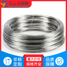 ����304���P�늽�z1.8mm늽ⲻ�P䓽z���J�u���P�늽�z�����X