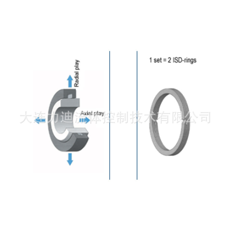 优势供应德国Fey金属密封叠环FK3 - AS