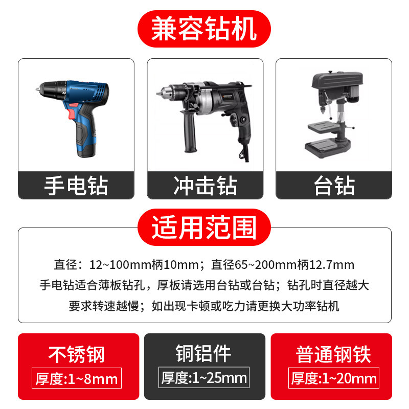 ステンレス鋼穴開けドリル、穴あけ加工品、金属穴あけ専用木工鉄板アルミバックル鋼板穴拡張器|undefined