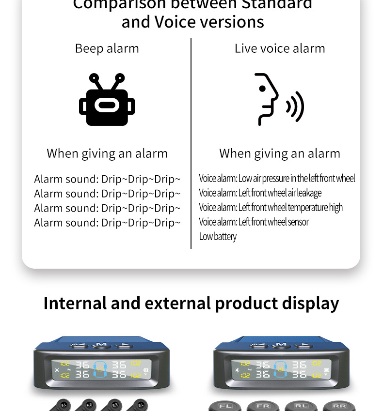 Car Tire Pressure Monitoring, Small Car Tire Pressure Monitor, Tpms, Tire Pressure Detection, Tire Pressure Sensor, Cross-Border E-Commerce