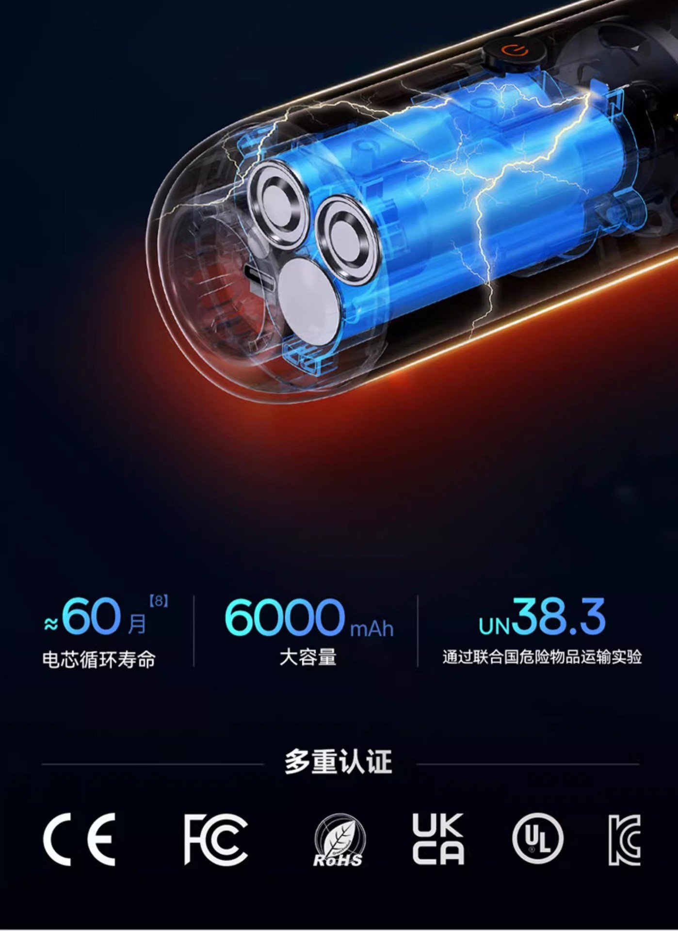 Baseus Car Vacuum Cleaner Handheld Small Ultra Powerful Suction Car Mini In-Car Dual Use for Blowing and Suction