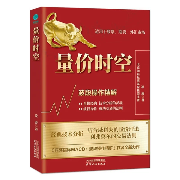 Volume, price, time and space [single volume]