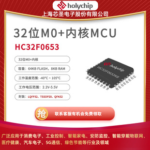 о�}ԭ�SHC32F0653ARM M0+��ҎMCU΢������LQFP32/TSSOP20