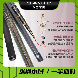 ��ˇ�|�����OӲ-6H��Ӳ�ָ�28�{̼��̨ី�Ұ឴�C��ˮ��