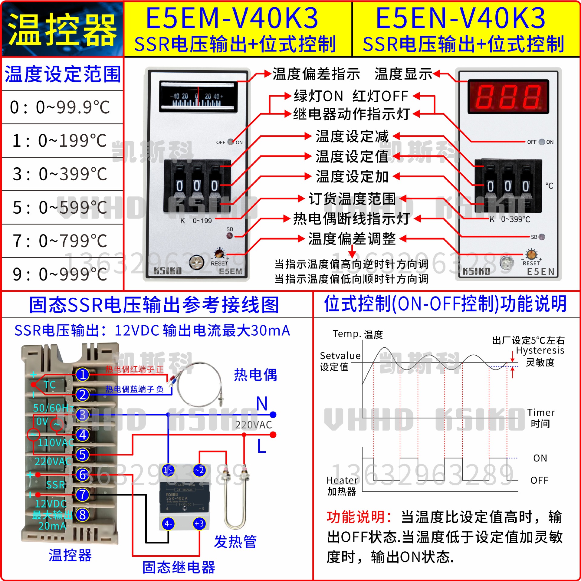 E5EM-E5EN详情页6.jpg